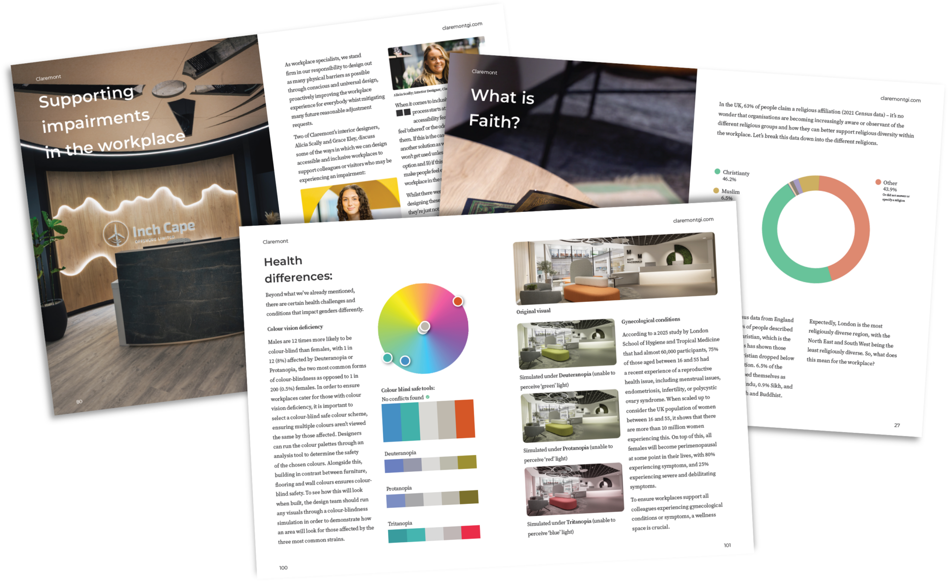 The Inclusion Equation (preview)